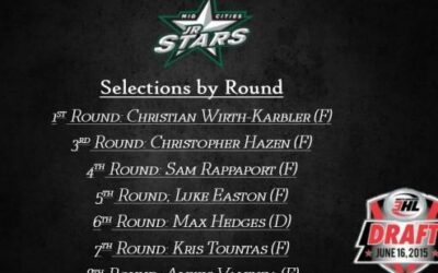 JR Stars' Draft Class – 2015
